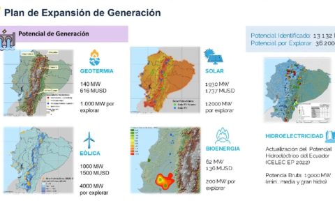 Plan de expansión de generación de energía