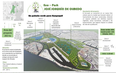 Diseño del Ecopark de Brick Reyes.
