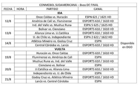 Calendario completo de los cruces