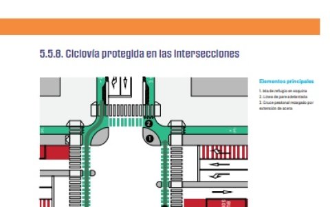 Diseño de intersecciones del nuevo manual