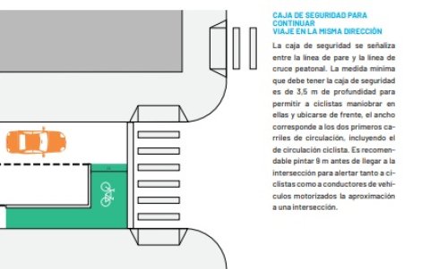 La caja de seguridad ofrece un espacio exclusivo para biciusuarios previo al paso cebra.