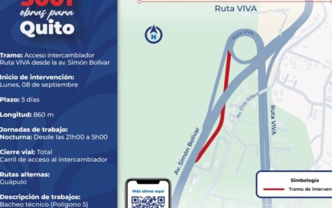 Continúa la rehabilitación de la av. Oswaldo Guayasamín con nuevos frentes de trabajo