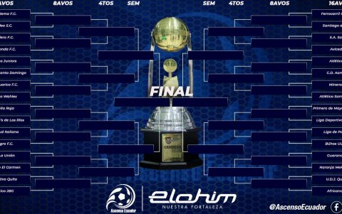 El primer cuadro de enfrentamientos según el sorteo.