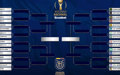 El cuadro de enfrentamientos que subió la FEF el jueves 2 de octubre.