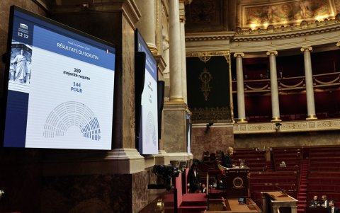 Una pantalla muestra el resultado de la votación de la segunda moción al final del debate sobre la moción de censura contra el primer ministro en la Asamblea Nacional, el 16 de octubre de 2025.