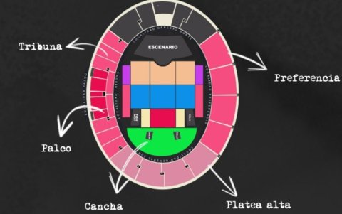 Así se distribuirán las localidades para el concierto en el Olímpico Atahualpa.