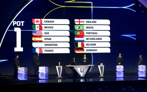 Sorteo Mundial 2026.