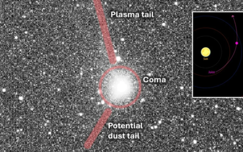 El sistema de navegación del Jupiter Icy Moons Explorer registró dos colas emanando del cometa el 2 de noviembre.