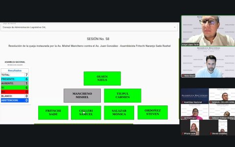 La medida fue aprobada con seis votos afirmativos.