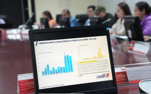 Las provincias que pasan a alerta roja son Carchi, Esmeraldas, Guayas, Loja, Los Ríos y Pichincha