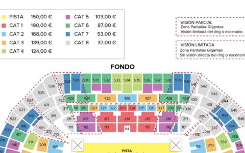 La oferta contaba con opciones desde los 37 hasta los 190 en zonas centrales, además de 150 por locaciones en la pista.