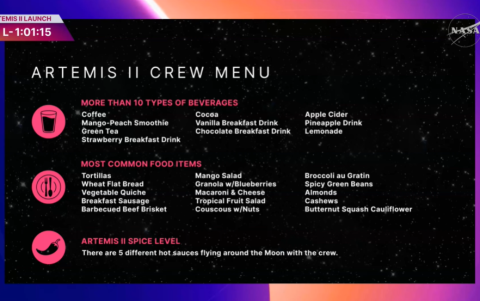 Listado en inglés de los alimentos de los astronautas
