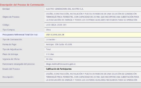Elecaustro está en un proceso de licitación para El Descanso III, para 20 MW por 32,6 millones de dólares.