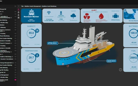 -Los barcos modernos tienen redes de sensores IoT que monitorizan el estado, temperatura y humedad en distintos puntos.