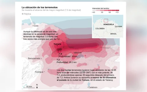 Mapa que muestra la ubicación y magnitud de los terremotos registrados en Venezuela, con epicentro cerca de Yumare, estado Yaracuy.
