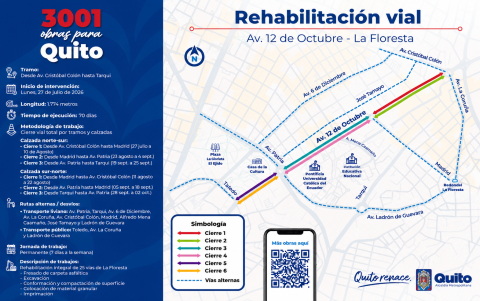 La intervención vial forma parte del plan de rehabilitación de La Floresta y beneficiará a más de 39.000 habitantes.