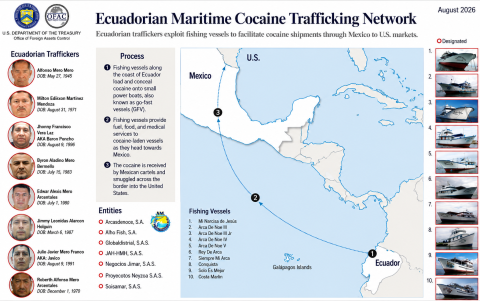 La infografía muestra cómo una red de traficantes ecuatorianos utilizaba embarcaciones pesqueras para movilizar cocaína desde Ecuador hacia México y posteriormente a mercados de Estados Unidos.