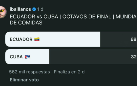 Así va la votación entre Ecuador y Cuba en el Mundial de Comidas.