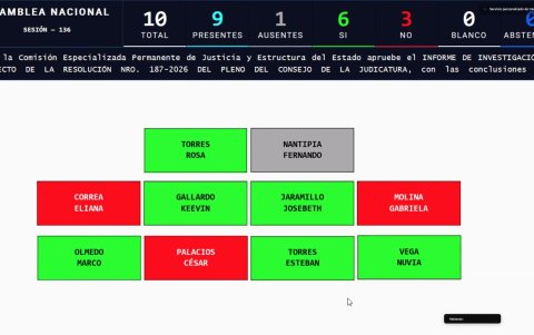 Esta fue la votación de cada uno de los integrantes de la Comisión de Justicia sobre las unidades anticorrupción.