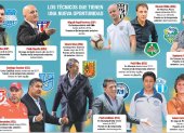 Compendio de los técnicos que continuarán en la temporada 2020.