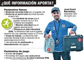 El novedoso sistema de los millonarios