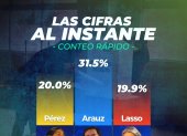 Diana Atamaint dio las cifras del conteo rápido pasadas las 21:00 de este domingo.