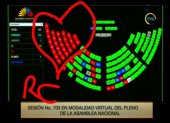Twitter. Imagen que Rafael Correa compartió la noche del jueves: en el croquis de la votación final, trazó un corazón a mano alzada sobre su bloque.
