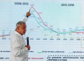 Ejecutivo.- El presidente de México Andrés Manuel López Obrador.