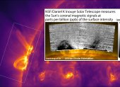 El Telescopio Solar Daniel K. Inouye de la Fundación Nacional para la Ciencia de EE.UU. presenta su primer mapa de las señales del campo magnético coronal solar . La imagen de fondo identifica la región observada en detalle por Inouye tal y como la captó el Observatorio de Dinámica Solar de la NASA en luz ultravioleta. CRÉDITO: Fundación Nacional para la Ciencia de EEUU