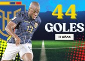 Enner Valencia lleva 44 goles en 95 partidos con la Tricolor.