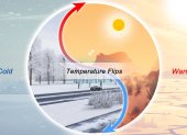 Los cambios bruscos de temperatura son variaciones rápidas entre temperaturas inusualmente cálidas y temperaturas inusualmente frías. Fotografía facilitada por