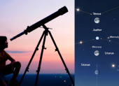 Se podrá ver la alineación de varios planetas desde Ecuador.