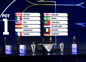 Sorteo Mundial 2026.
