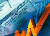 El riesgo país de Ecuador cae por debajo de los 400 puntos.