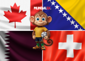 El Grupo B del Mundial 2026 está integrado por Canadá, Bosnia y Herzegovina, Catar y Suiza. Siga la cobertura en MundialEX.