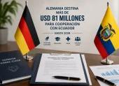 Una foto referencial sobre la cooperación de Alemania a Ecuador.