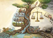 Una representación alegórica de cómo la ciencia, la educación, el trabajo y la justicia nutren el desarrollo y el bien común