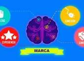 Puede comprar alcance y millones de impresiones. Lo que no puede comprar tan fácilmente es relevancia.