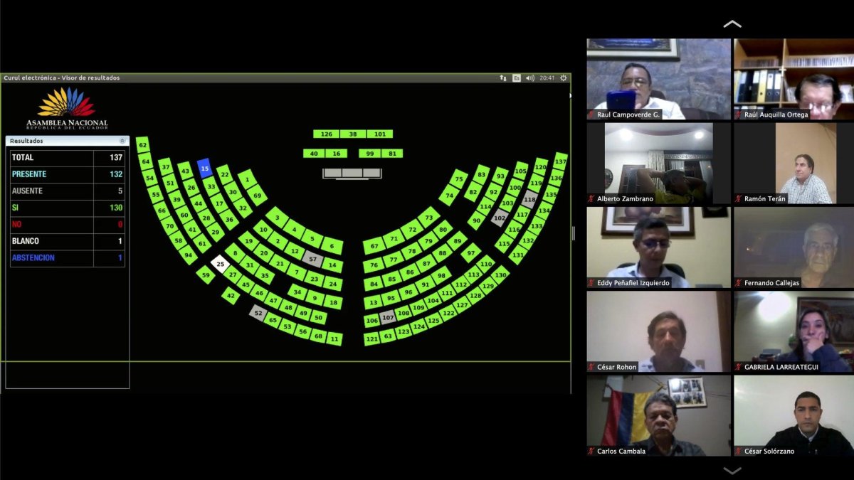 El pleno de la Asamblea aprobó las reformas a la Ley de la Seguridad Social
