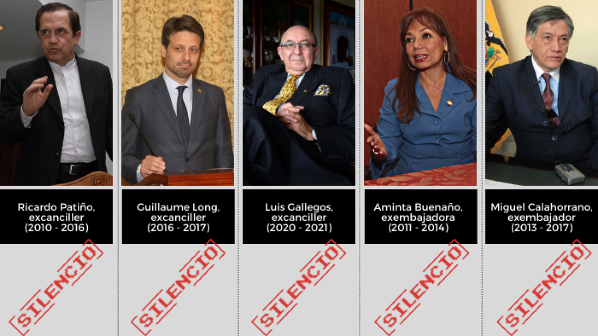 Los excancilleres y exembajadores que eludieron responder a este Diario.