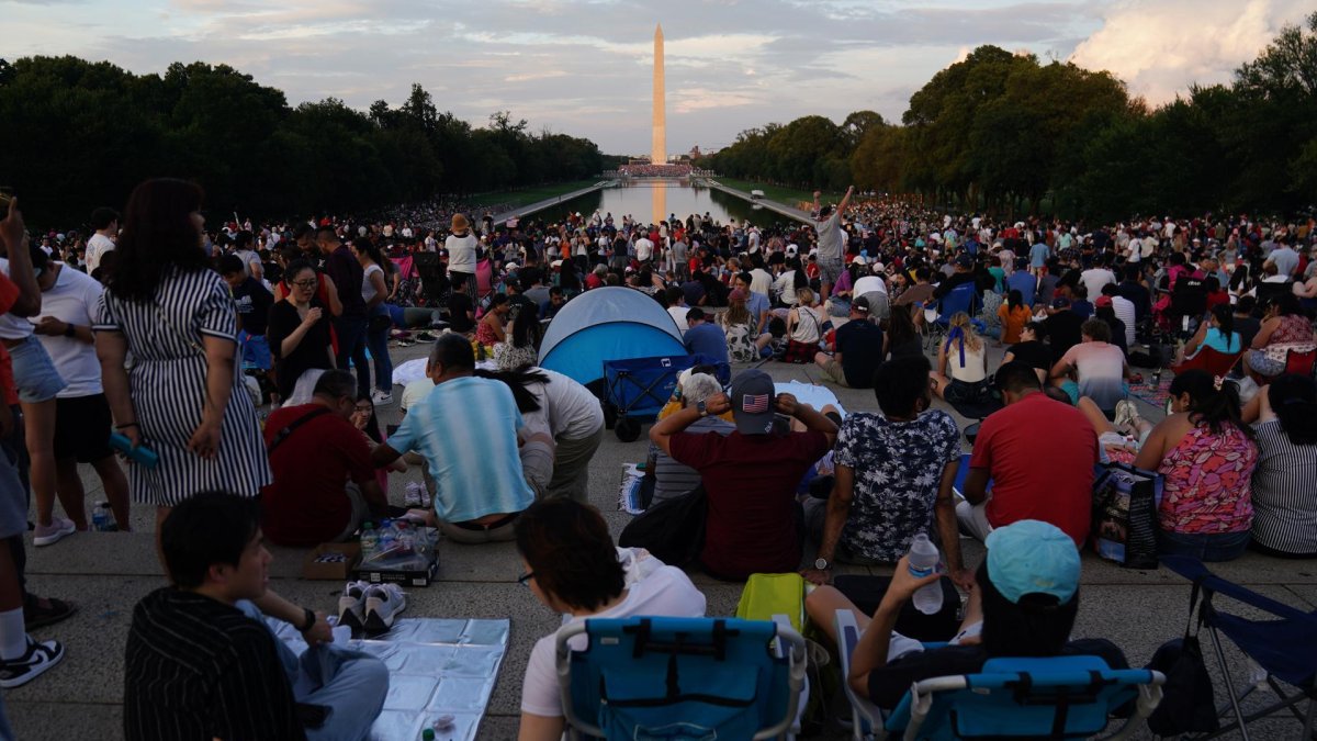 Usualmente se celebra con muchas actividades al aire libre como desfiles, partidos de béisbol y espectáculos de fuegos artificiales.