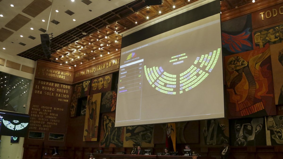 Con 107 votos se aprobó la resolución.