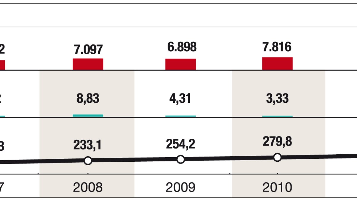 El jueves se cumplen dos décadas desde que el Gobierno de Jamil Mahuad decretó la dolarización.