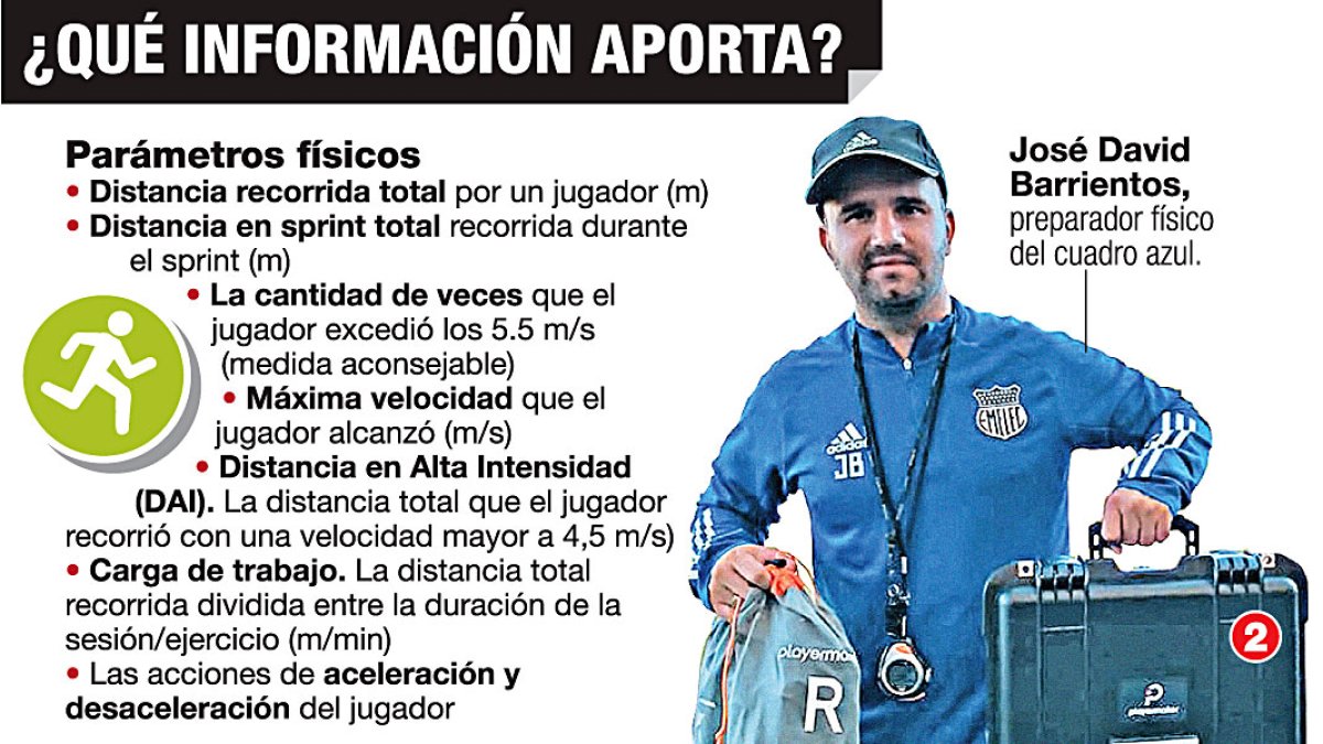 El novedoso sistema de los millonarios