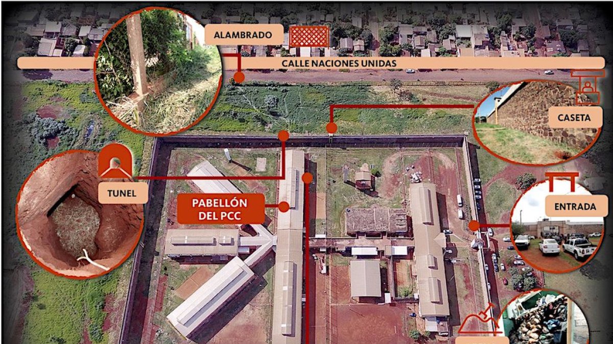 PARAGUAY. La ruta del escape.