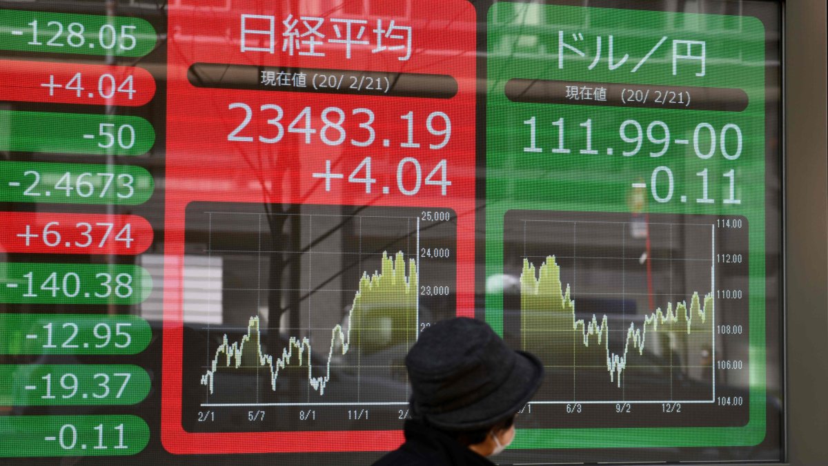 Los índices de la Bolsa de Japón también están afectados.