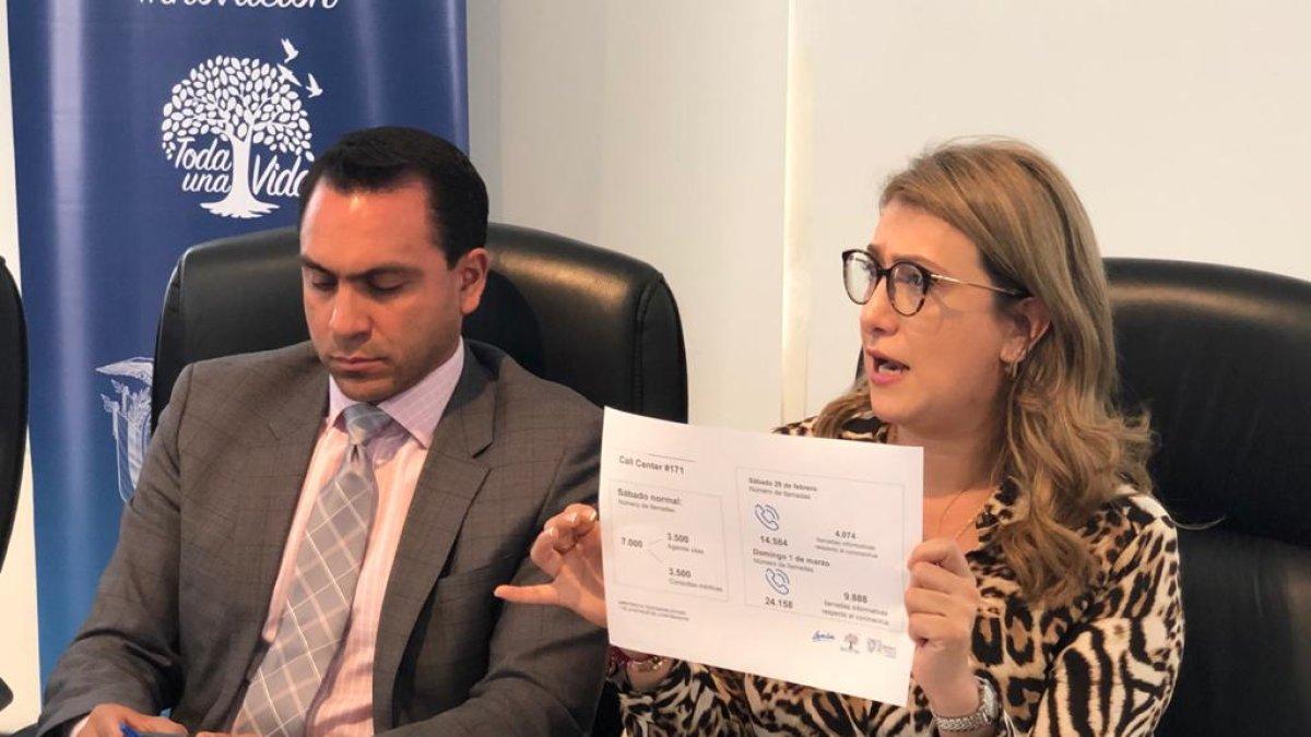 El gobierno dio instrucciones sobre el uso de Telemedicina