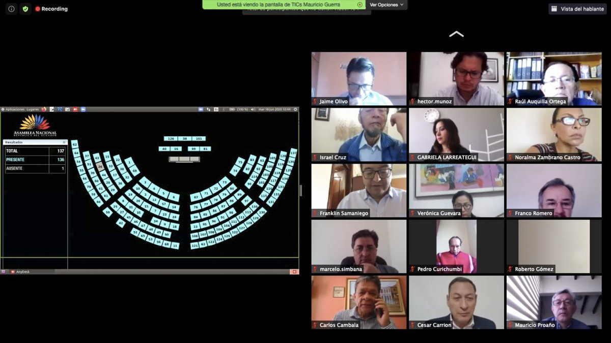 El pleno de la Asamblea en sesión virtual tramitó el veto parcial del Ejecutivo  al proyecto de Ley de Apoyo Humanitario.