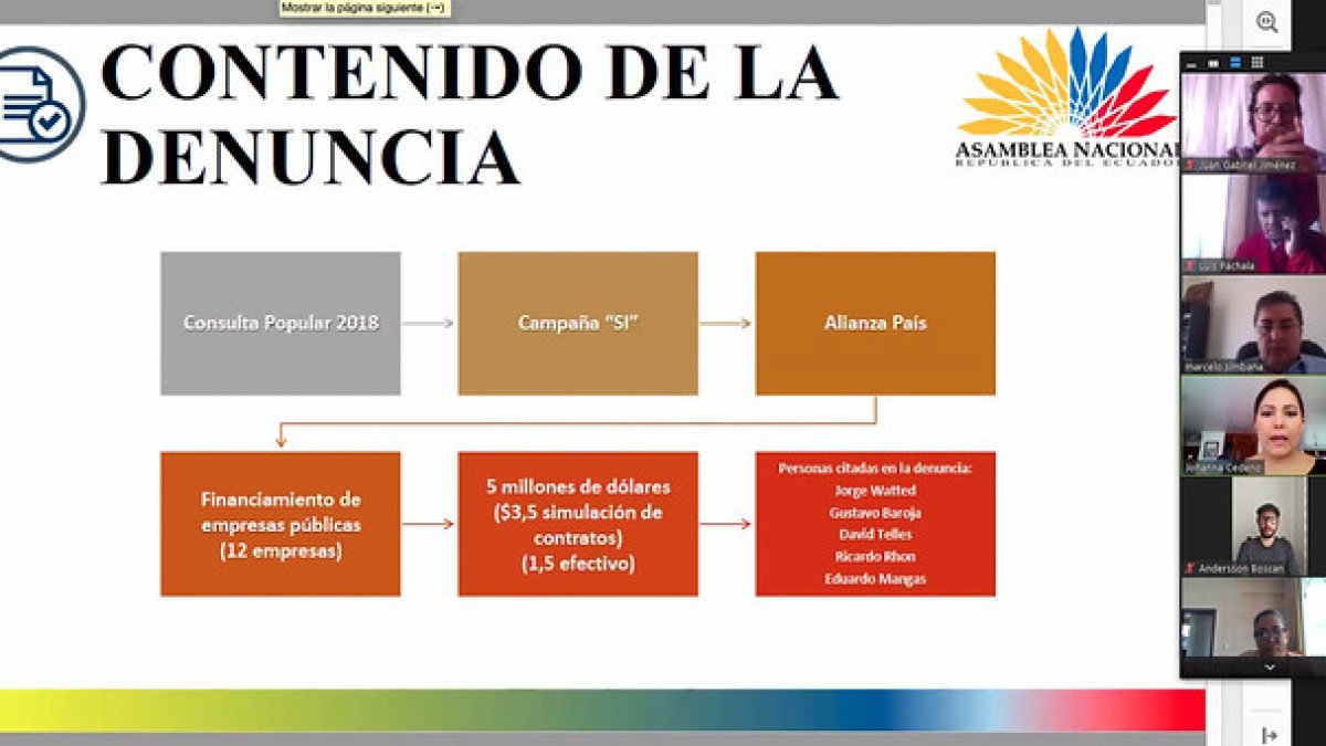 La Comisión de Fiscalización recibió detalles de la denuncia sobre el caso denominado 