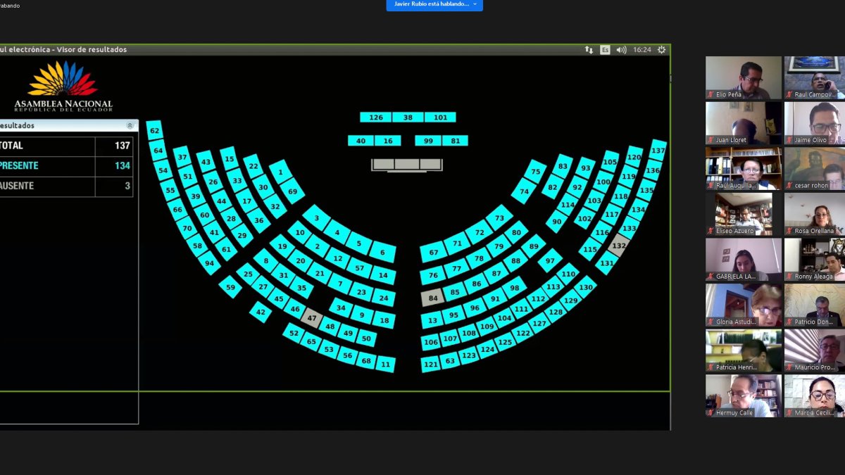 La Asamblea Nacional sesionará para debatir el veto parcial a la Ley de Ordenamiento de las Finanzas Públicas.